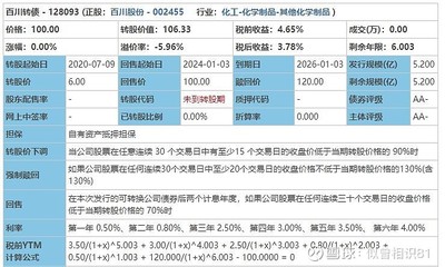 牛市味浓，可转债油水足 包装装潢印刷业的风口机遇