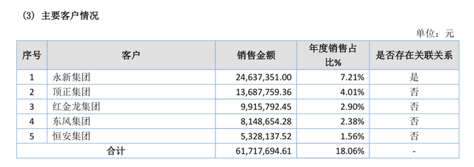北交所凯腾精工 凹印印版隐形冠军挺进包装装潢印刷新蓝海