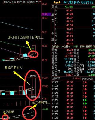 军工钢铁龙头获资本青睐，包装装潢印刷行业迎来新机遇